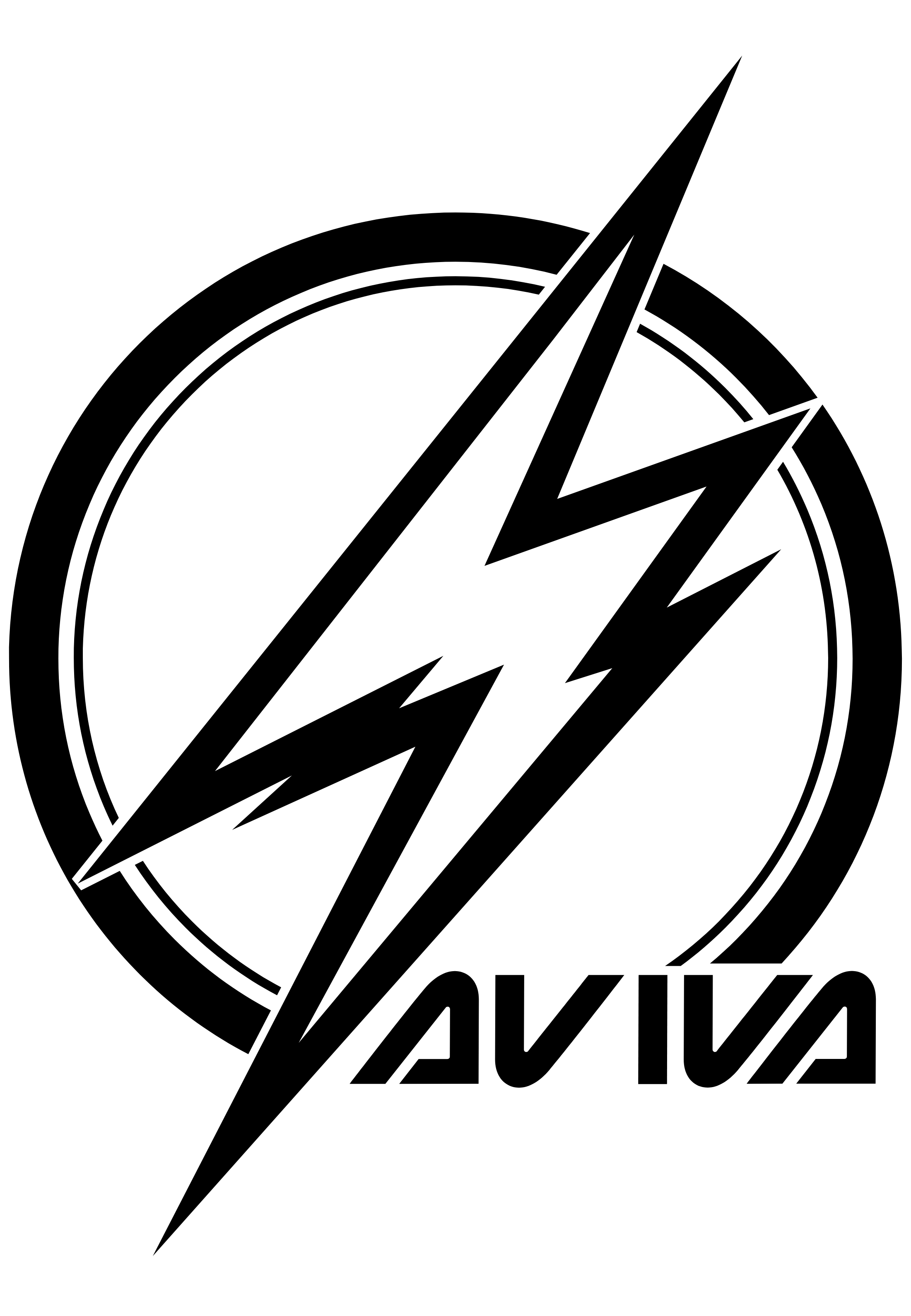 AVIVA